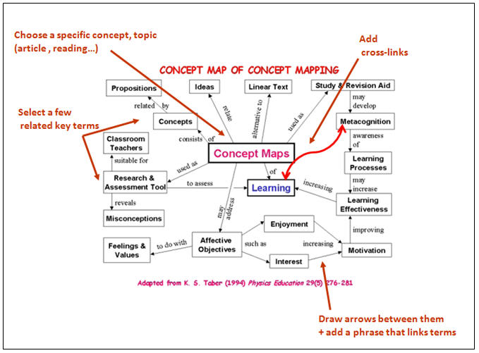 Bring mapping activities into your classroom!